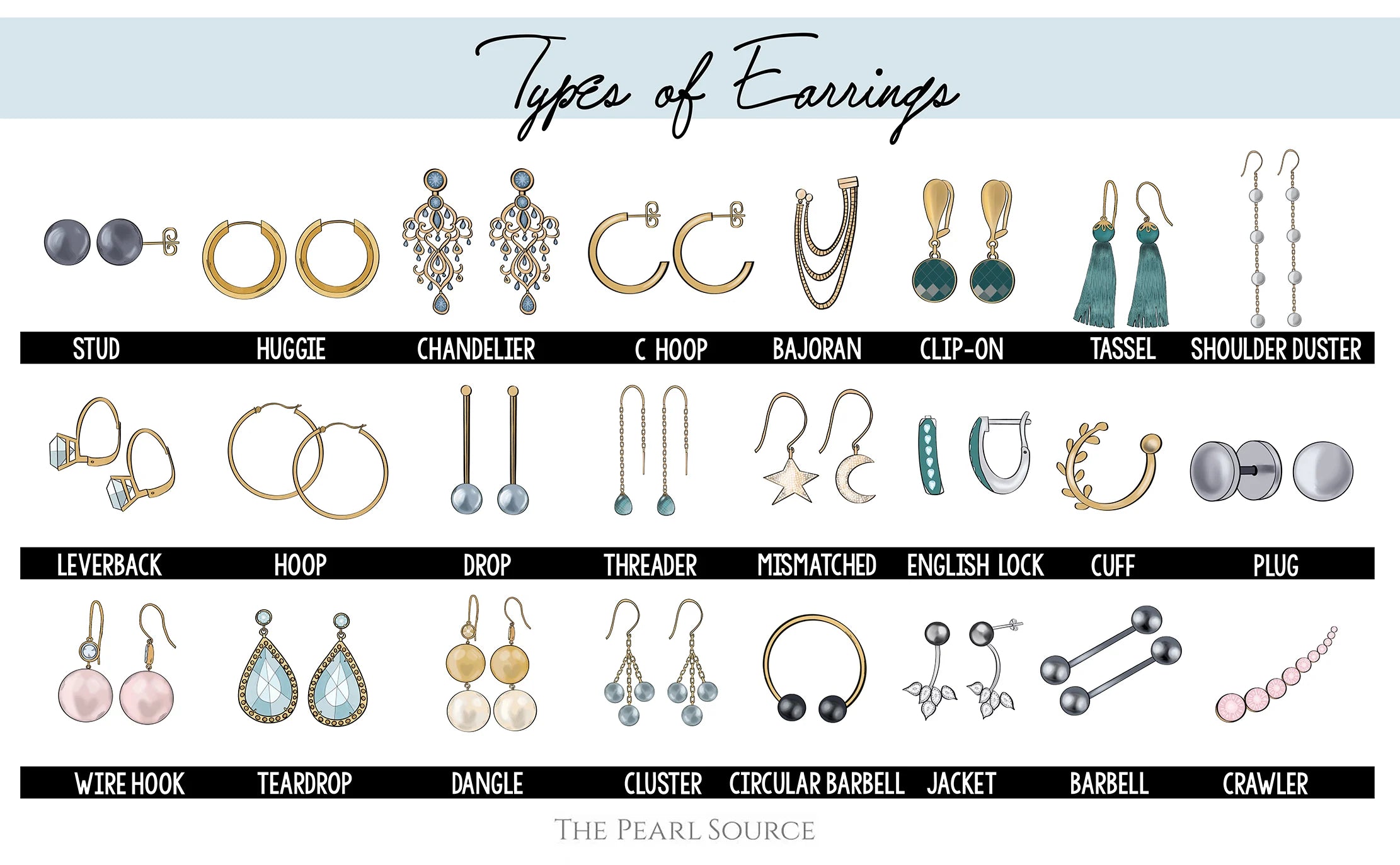 Adorn with Elegance: Essential Jewellery Styling Tips for Every Occasion